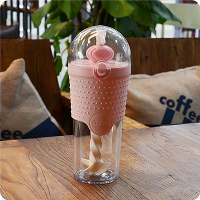 Kids Plastic Water bottles